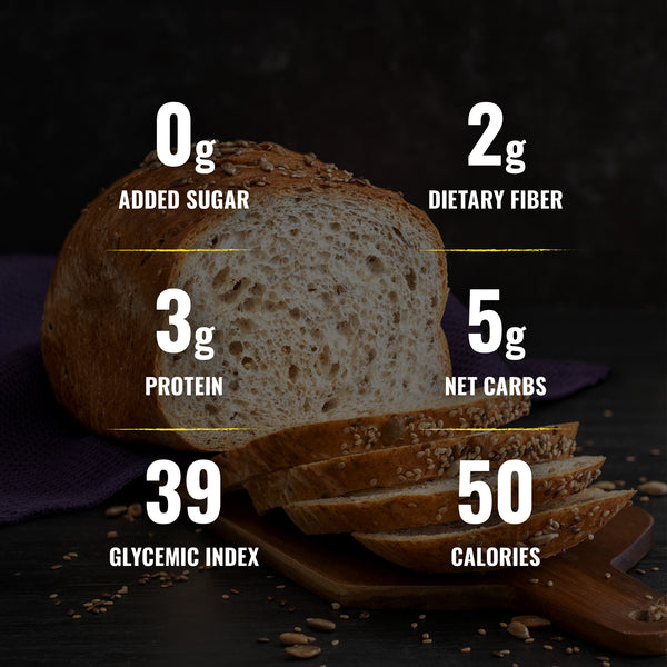 Multi-Seed 14 oz Sliced Bread (4 Loaves)